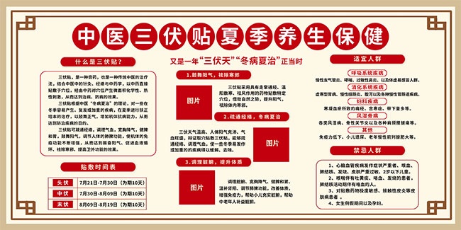 夏季中医养生宣传栏