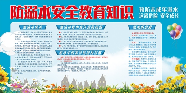 暑假安全防溺水安全教育知识展板图片