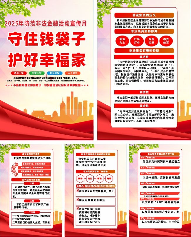 2025年防范非法集资宣传月系列海报图片下载