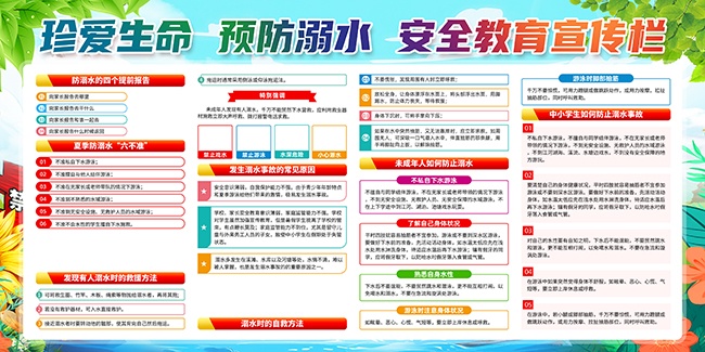 预防溺水安全教育展板