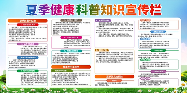 夏季健康科普知识展板