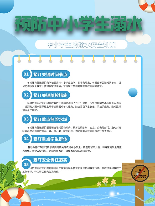 简约中小学生防溺水安全知识海报