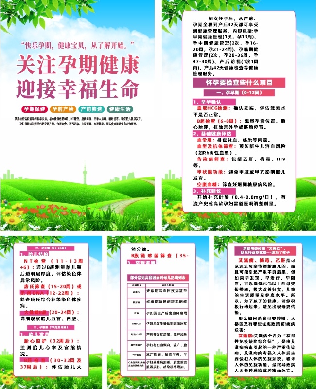 孕妇产检科普宣传图片素材