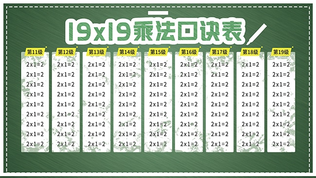 乘法口诀表图片素材