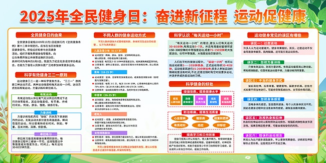 全民健身日宣传栏图片素材