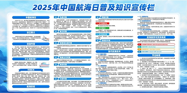2025年中国航海日蓝色展板宣传栏图片素材