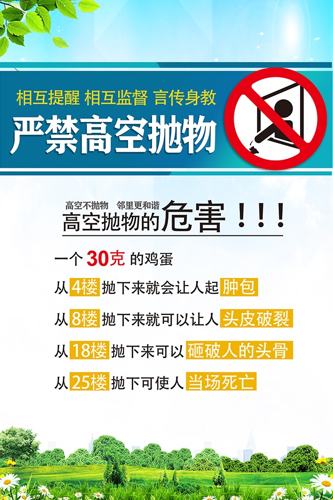 禁止高空抛物物业宣传海报