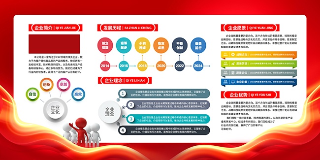红色大气企业介绍公司简介展板