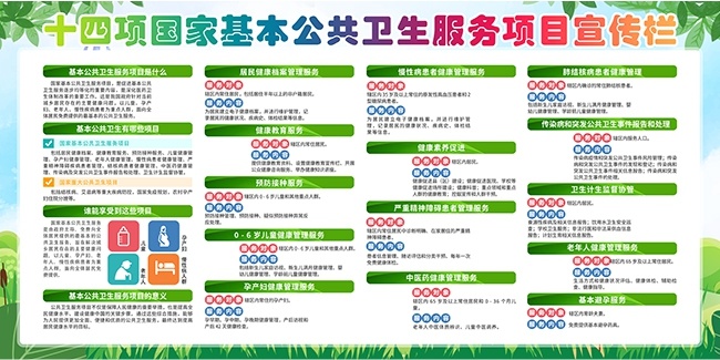 国家基本公共卫生项目展板图片素材下载