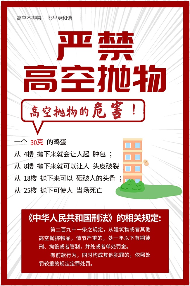 严禁高空抛物安全教育海报
