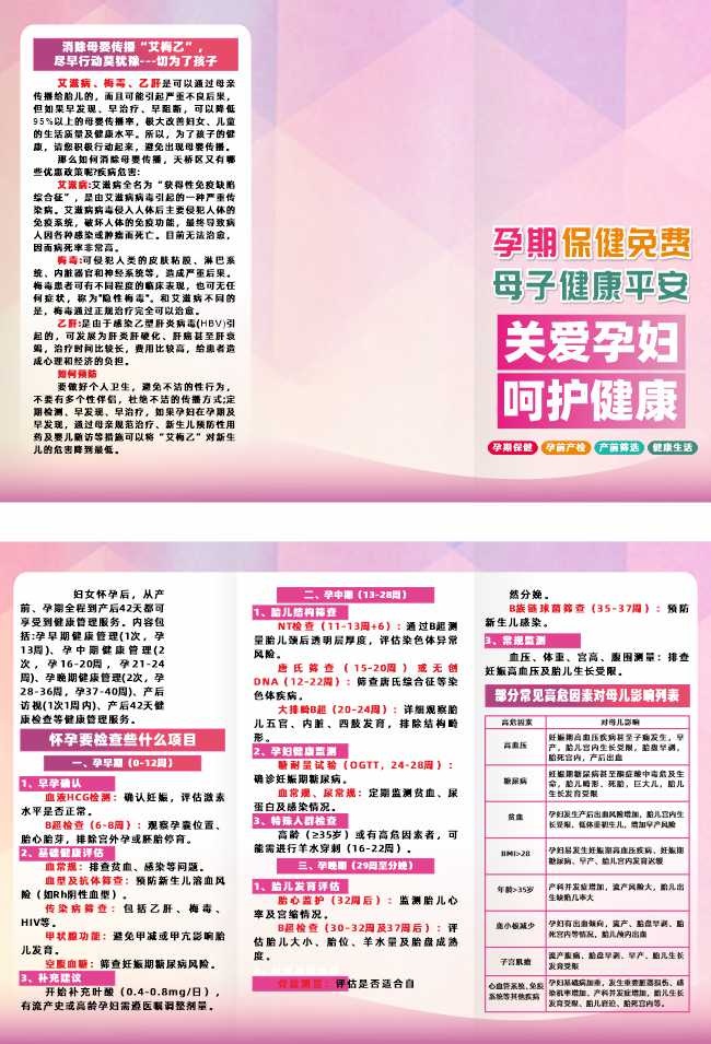 孕妇产检产康医疗手册三折页
