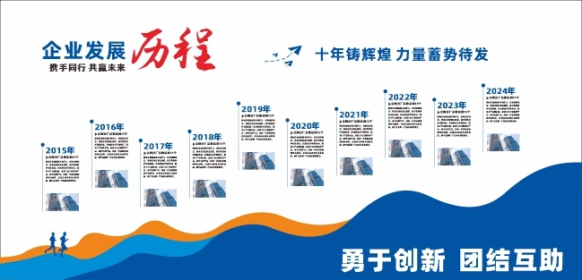企业发展历程文化墙形象墙