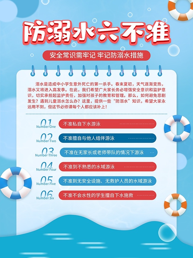 防溺水安全常识海报