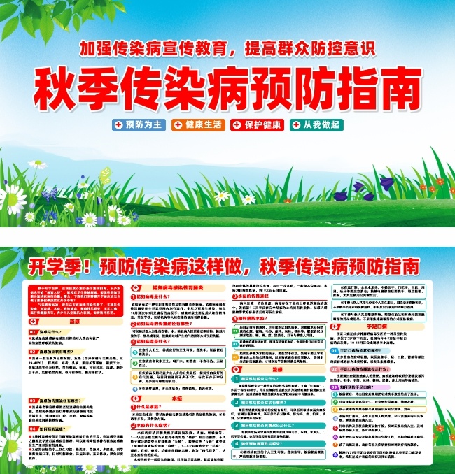 秋季传染病预防指南宣传栏图片下载