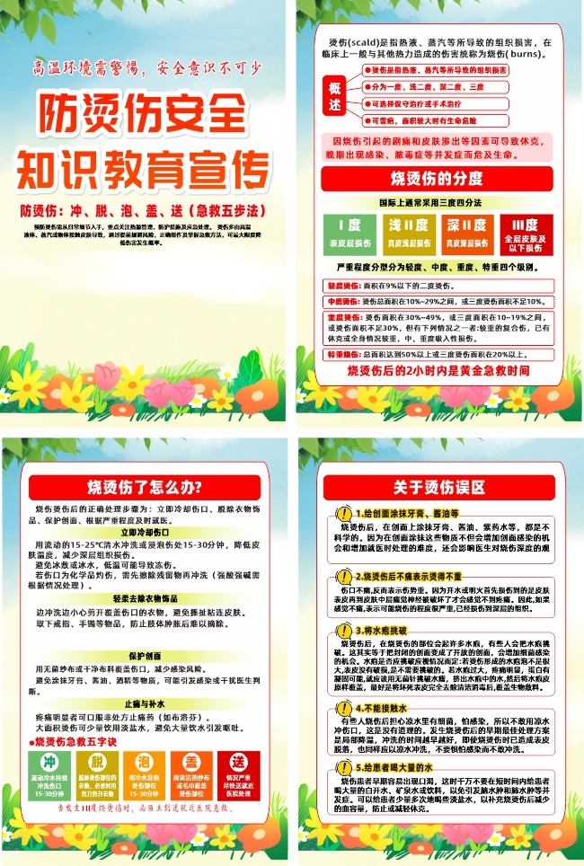 防烫伤安全知识教育宣传挂图下载
