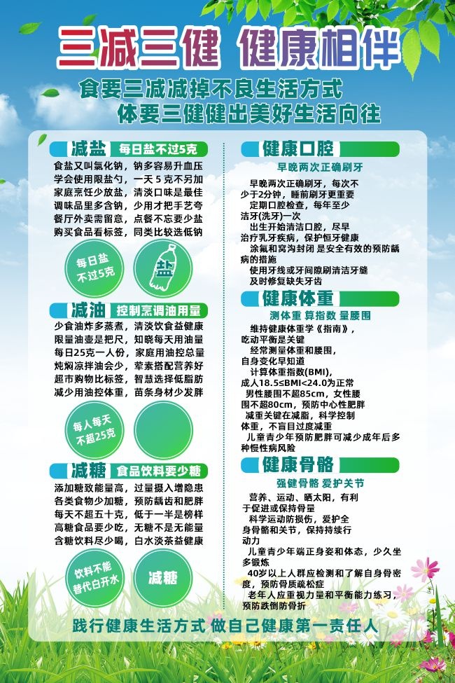 三减三健健康教育海报
