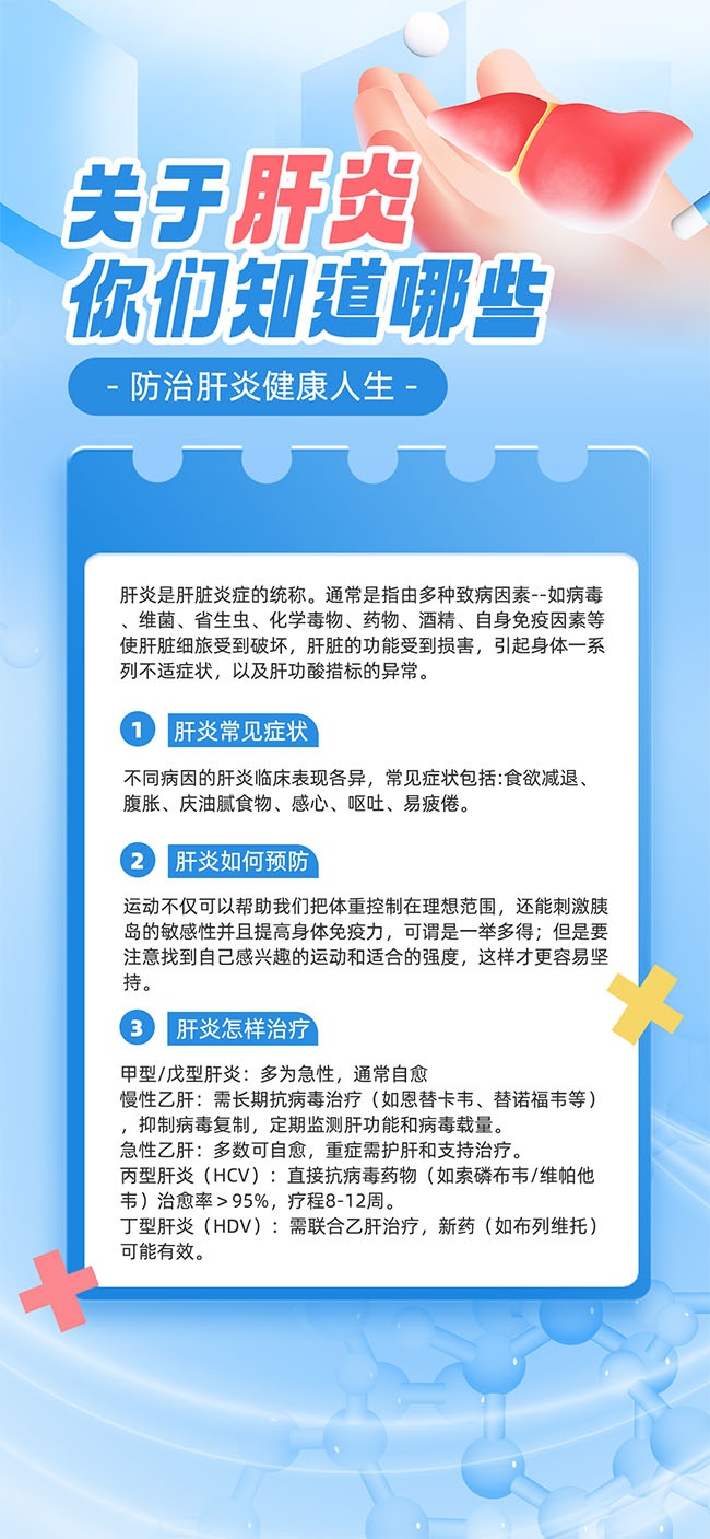 全国爱肝日海报