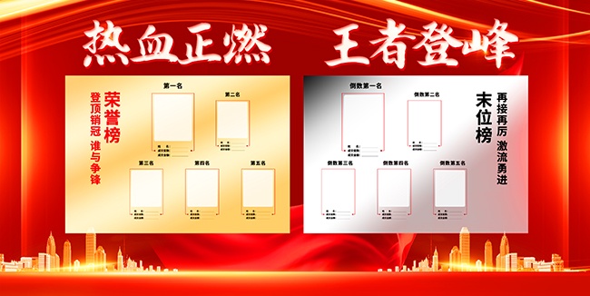 企业销售红黑榜PK榜展板