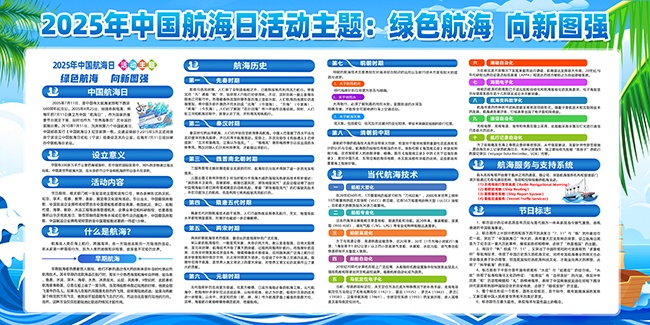 中国航海日活动展板图片下载