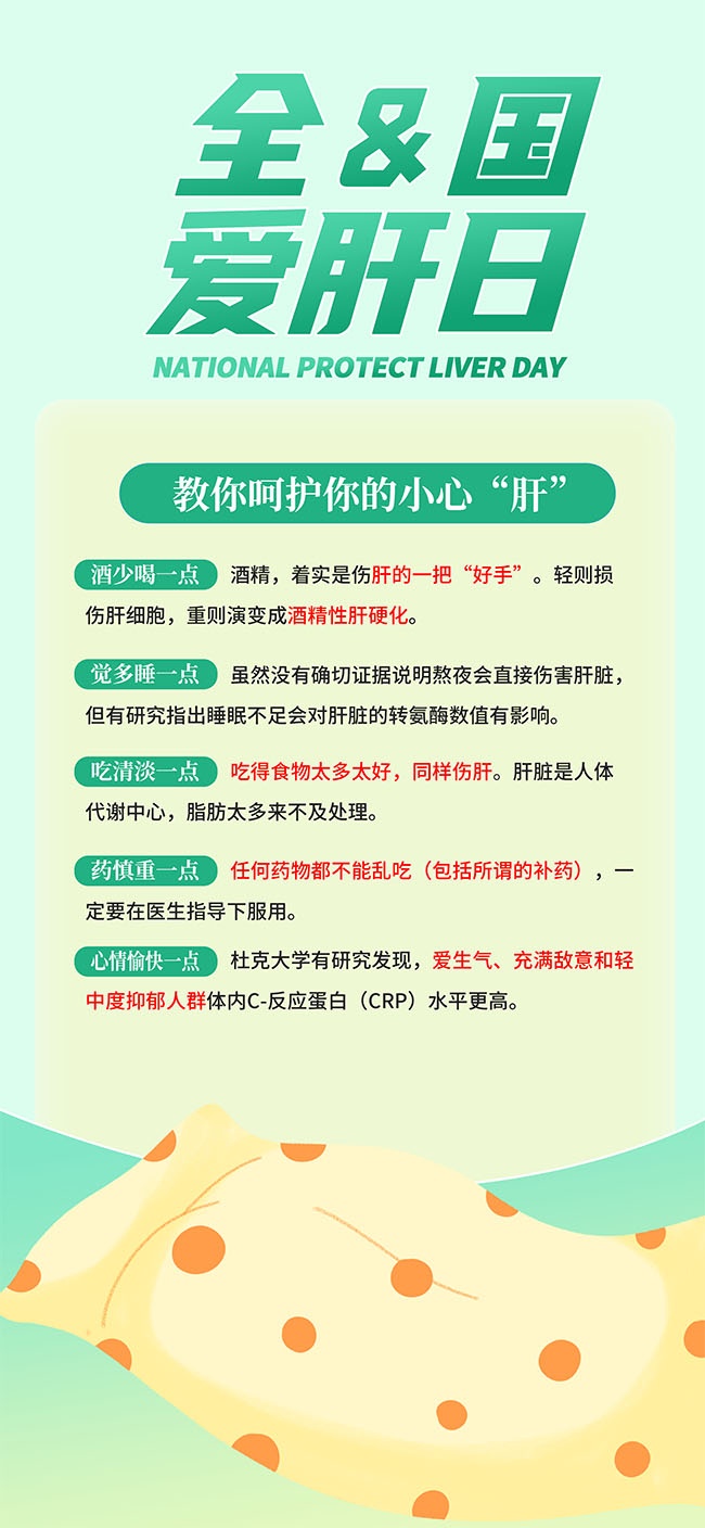 全国爱肝日海报图片