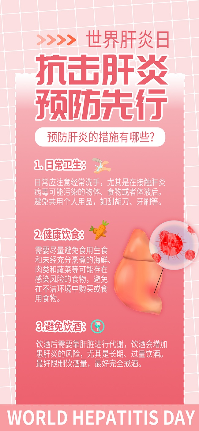 预防肝炎肝脏健康医疗健康海报