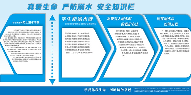 防溺水安全科普宣传栏图片素材