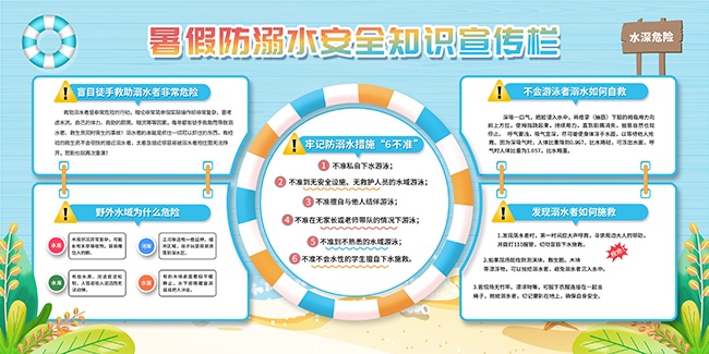 暑假防溺水安全知识宣传栏