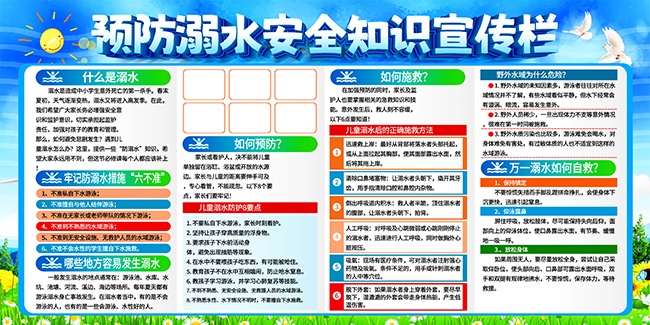 预防溺水安全教育展板
