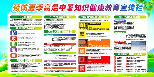 预防夏季高温中暑知识宣传栏