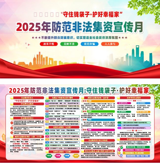 2025年防范非法集资宣传月展板