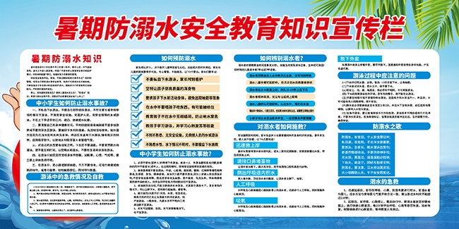 暑期防溺水安全知识宣传栏图片下载