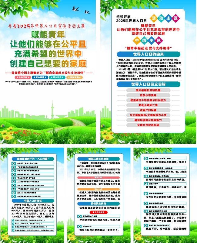 2025年世界人口日活动宣传挂图图片素材