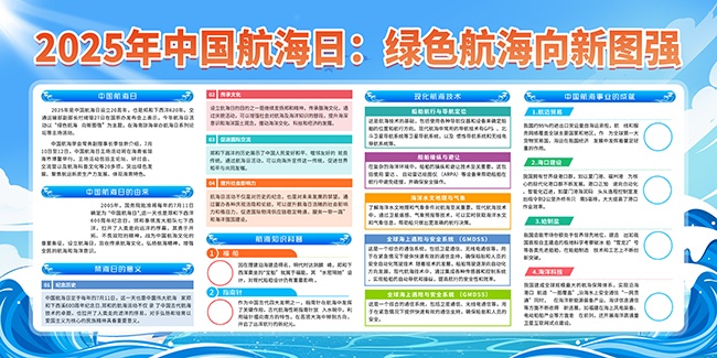 2025年中国航海日主题活动展板图片素材