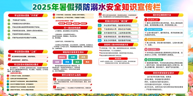 暑假防溺水安全教育宣传栏