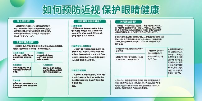 蓝色简约预防近视知识宣传栏