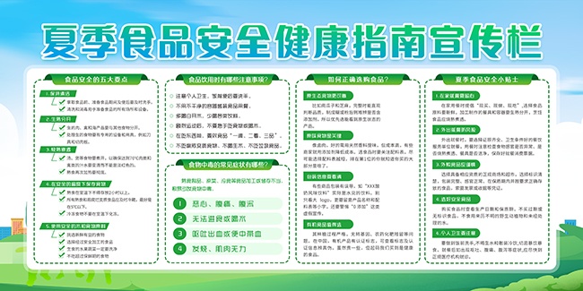 夏季食品安全健康指南展板