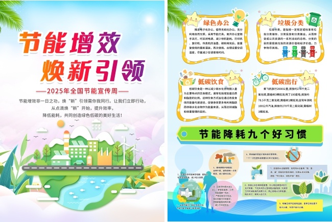 2025年全国节能宣传周宣传单页