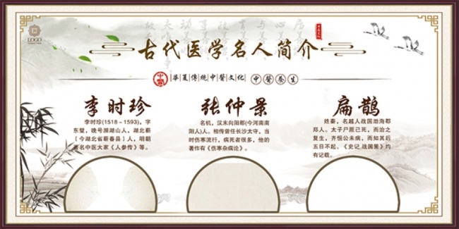 简约大气古代医学名人展板