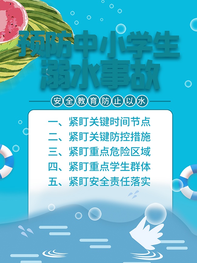防溺水安全知识海报