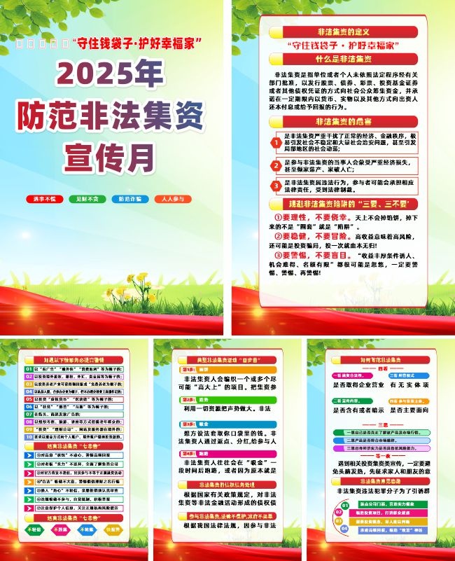 2025年防范非法集资宣传月系列挂图图片素材