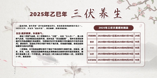 三伏养生时间表宣传展板