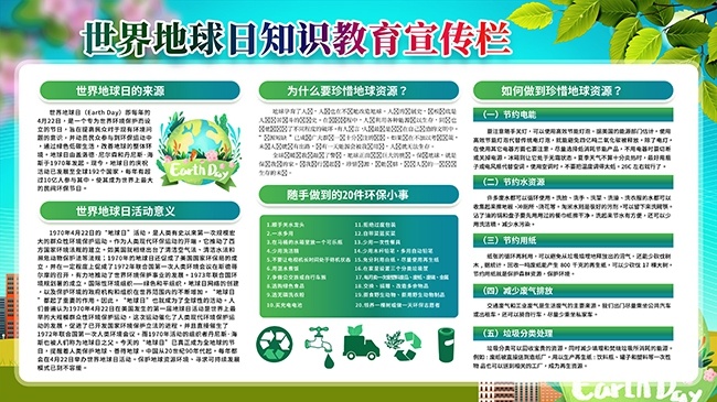 世界地球日展板图片素材下载