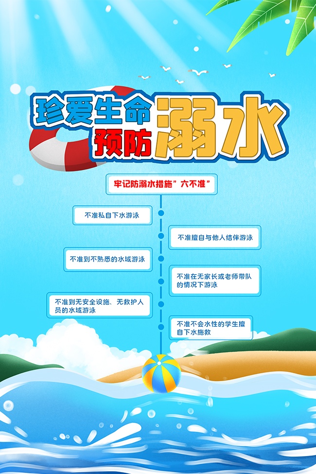 暑假安全知识牢记防溺水措施海报