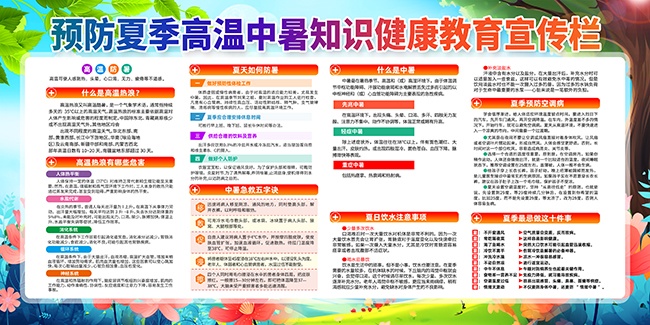 预防夏季高温中暑健康教育展板