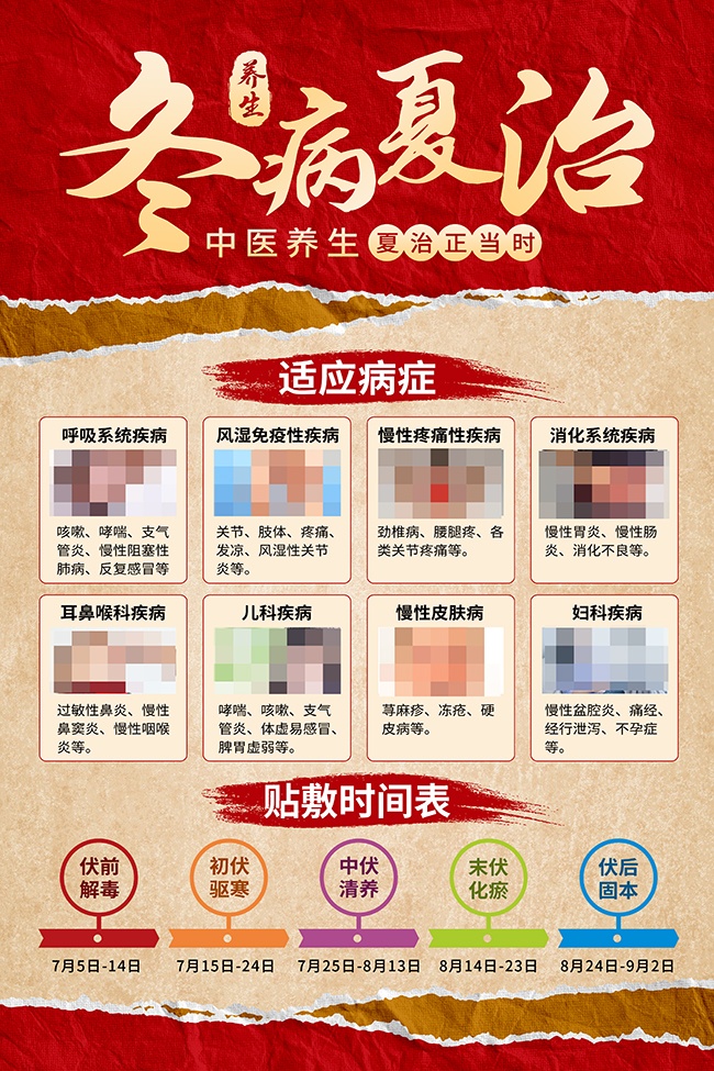 三伏贴中医养生海报