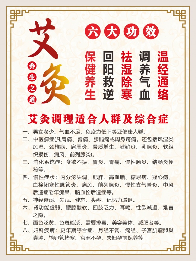 艾灸理疗海报素材