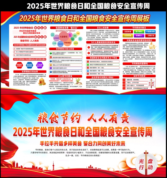 2025年世界粮食日和全国粮食安全宣传周展板