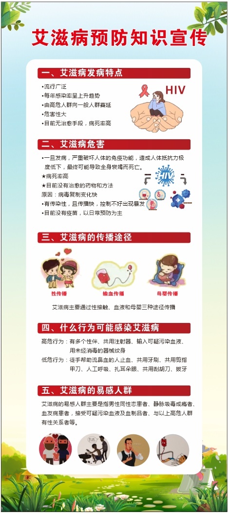 艾滋病预防科普展架图片