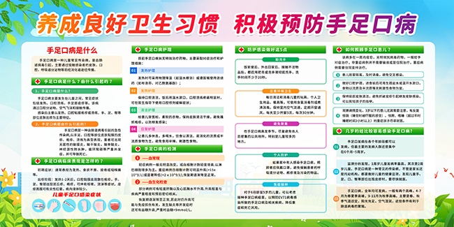预防手足口病健康教育知识展板