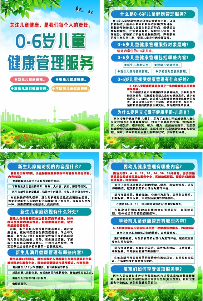 儿童健康管理科普挂图图片素材